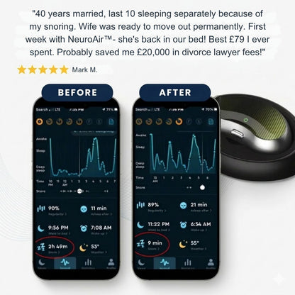 NeuroAir™ — Eliminates Snoring & Sleep Apnoea